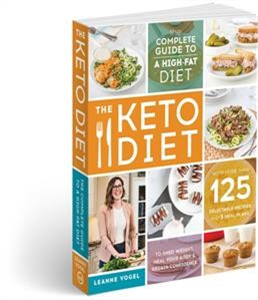 Keto Meal Plan for Vegans